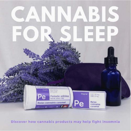 Which Cannabis Terpenes Soothe Insomnia & Where Can You Find Them?